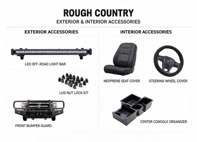 Exterior & Interior Accessories